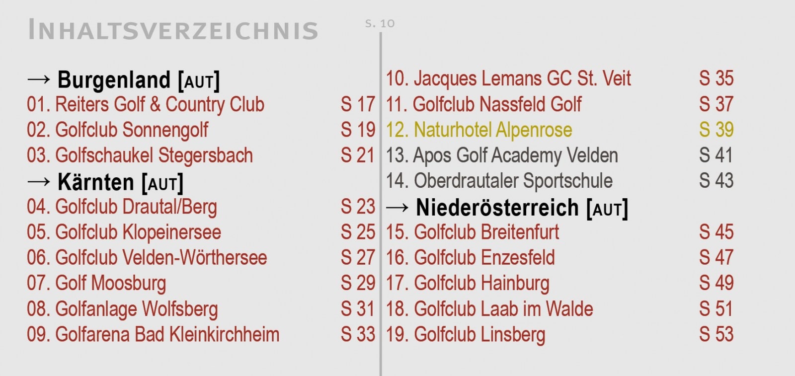 Golf for 2 – 2026-2027 - Image 8