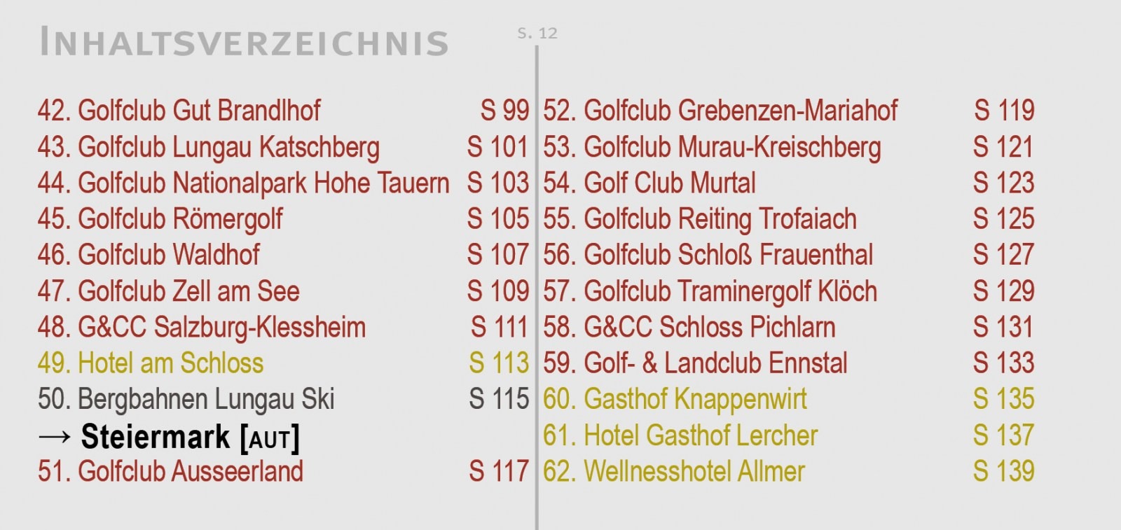 Golf for 2 – 2026-2027 - Image 10