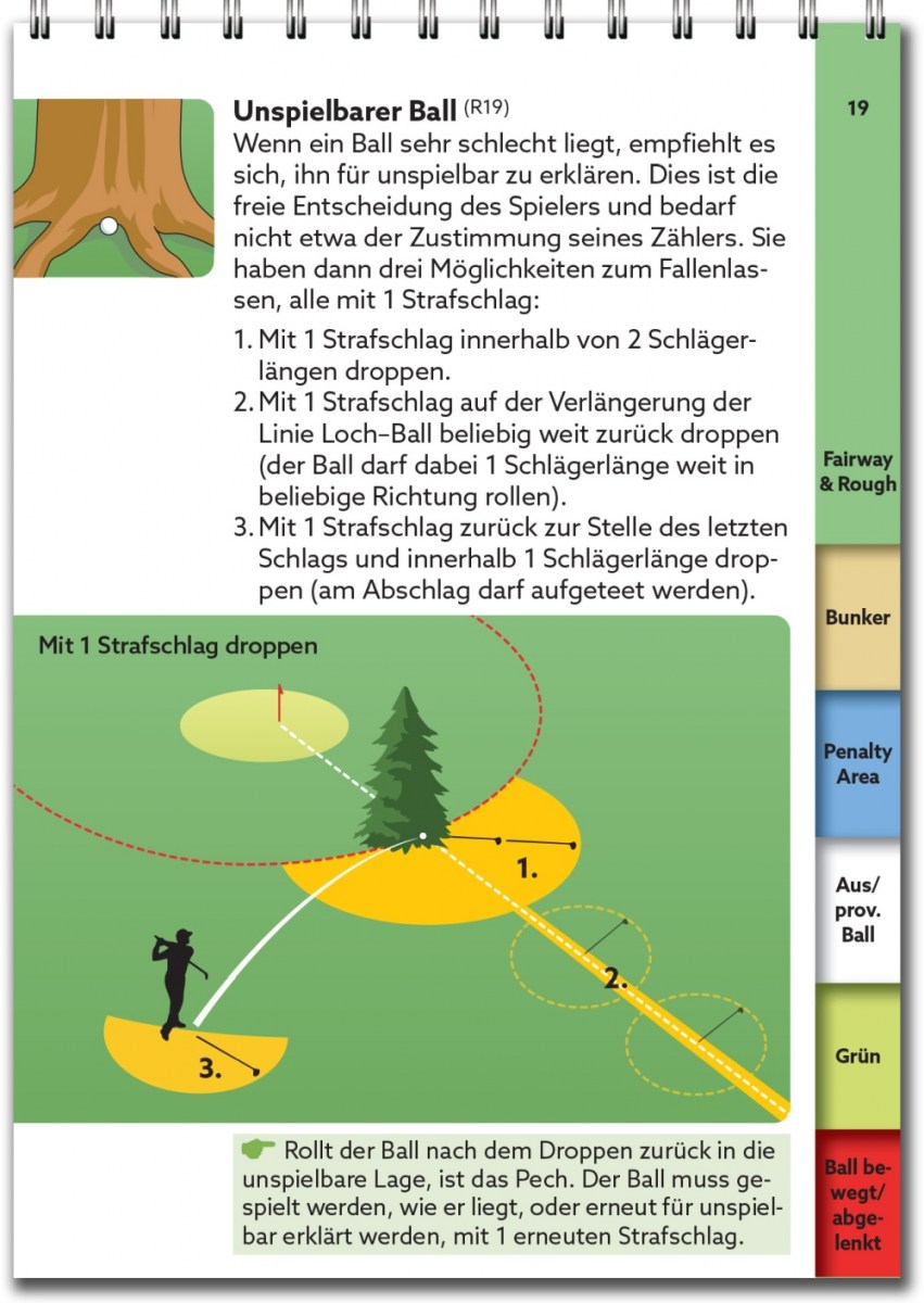 Golfregeln kompakt – Bild 3